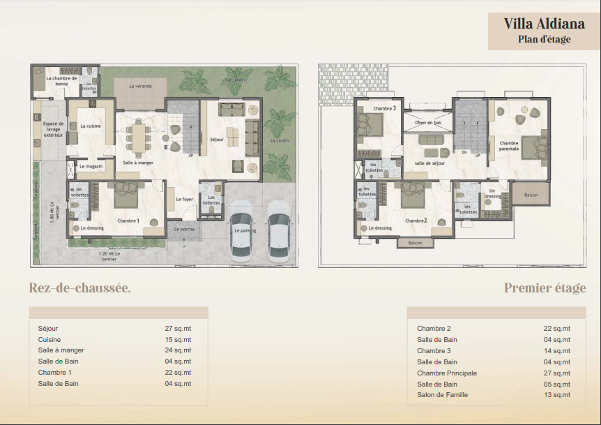 plan de maison senegal gratuit