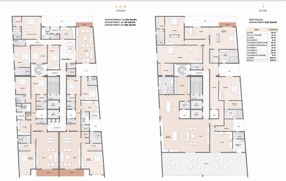 plans de maisons SENEGINDIA